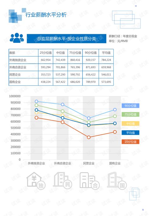 2020年机械设备 电子机械设备 仪器仪表 电子仪器仪表 行业电力计量仪表领域行业分析报告 市场调查报告 .pdf